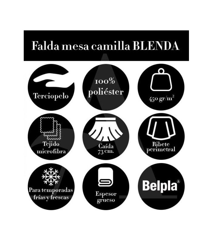 Sayas Mesa Camilla Lisas Blenda