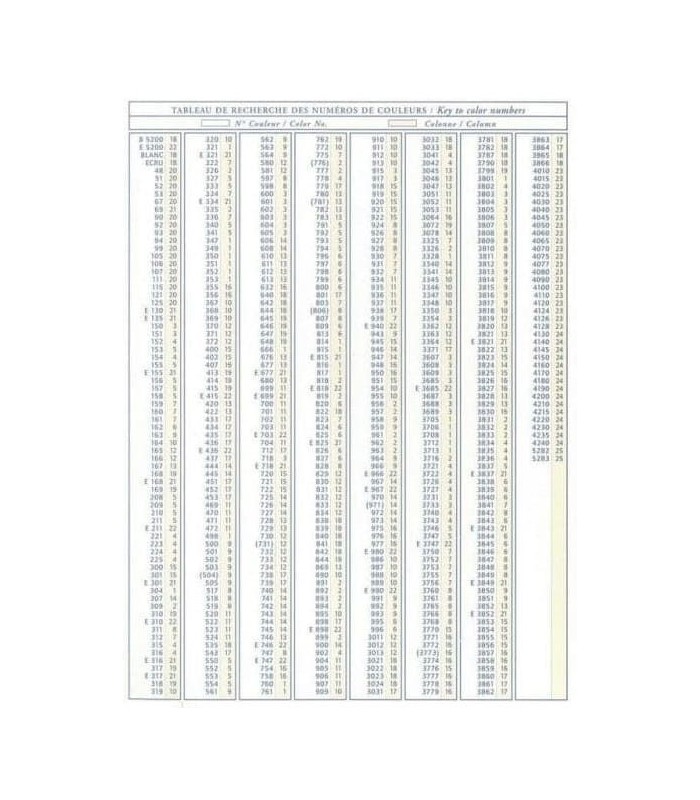 Hilo Mouliné Spécial DMC Color Verde 905